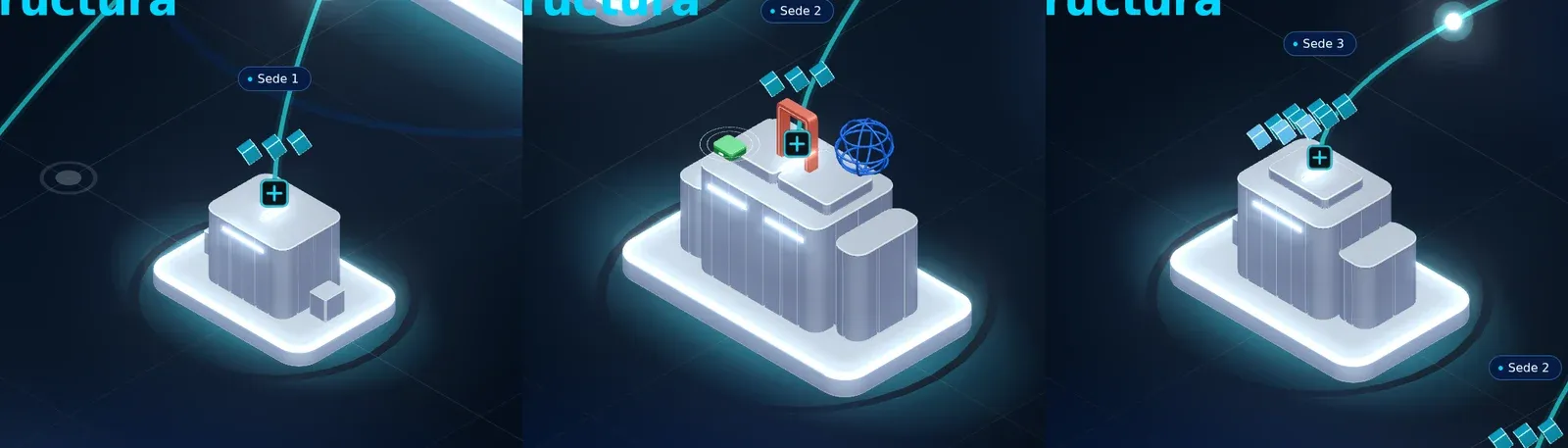 Three close-ups of office buildings with small 3D product icons on their roofs and glowing connection lines rising from them.